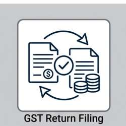 GST Return Filing